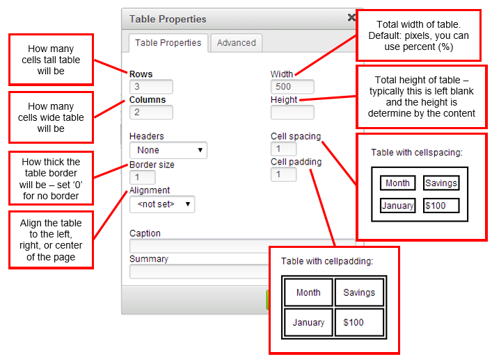 Table Properties Panel with Detailed Information